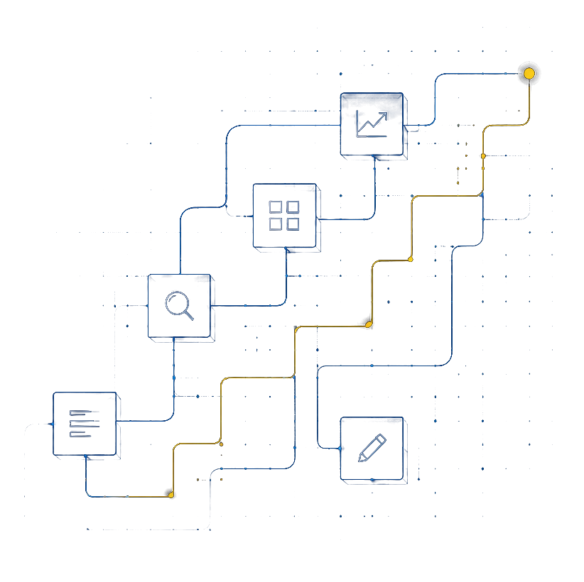 Connected workflow diagram tracing a path from audit to measurable visibility
