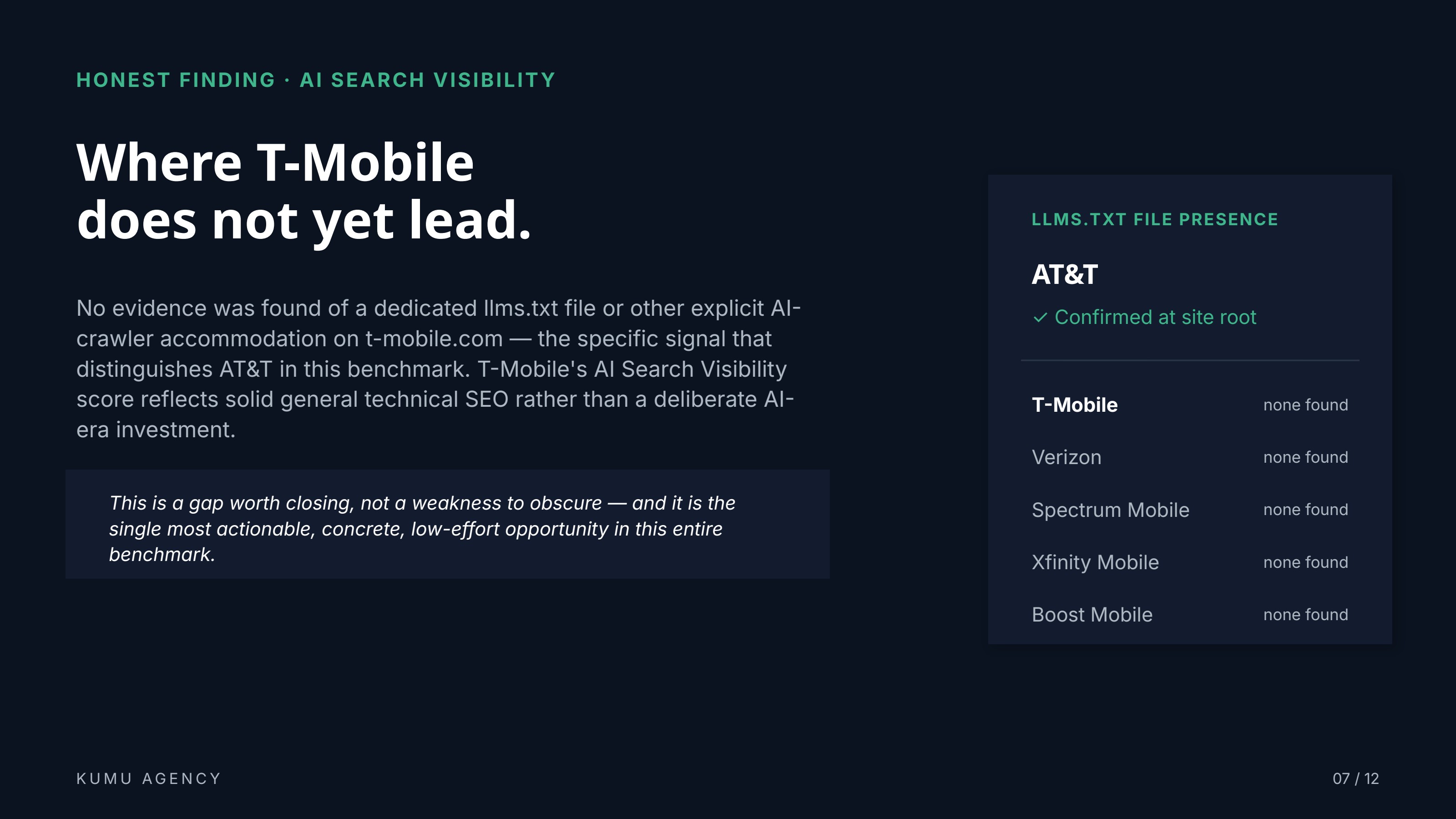 T-Mobile project visual